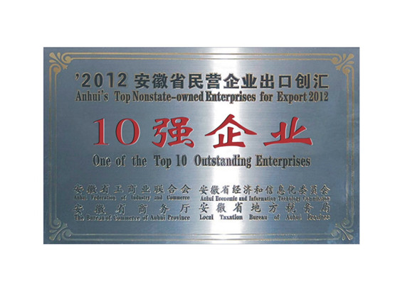 创汇10强
